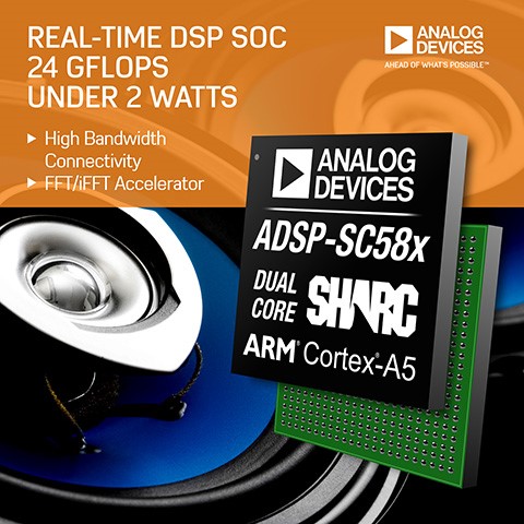 ADSP-SC58x